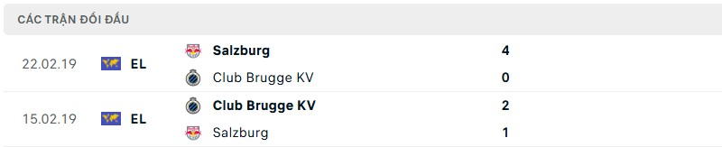 Soi kèo bóng đá Salzburg vs Club Brugge ngày 07/08/2025 – Vòng loại Cúp C1 3 Lịch sử đối đầu của hai đội bóng